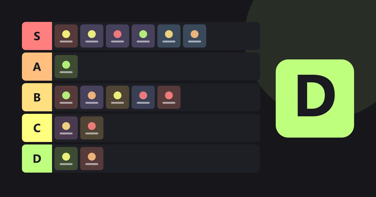 Tier list board with square image tiles