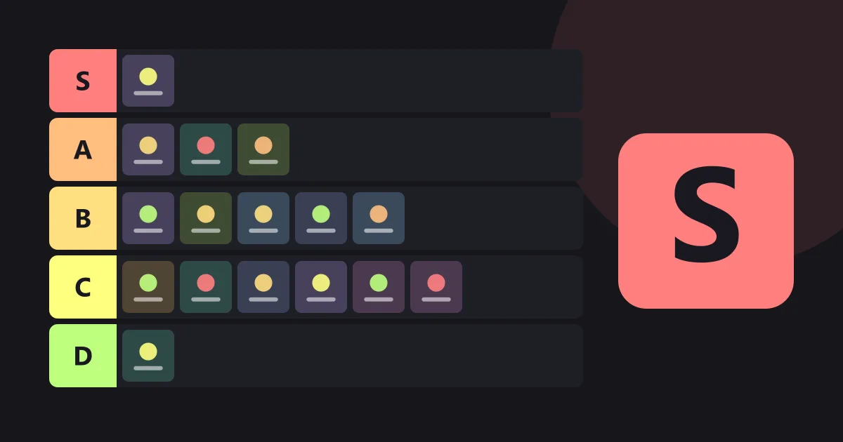 Tier list board with custom tier names and colors