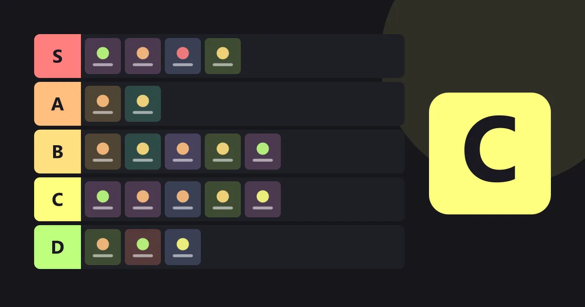 Tier list board ranking different foods