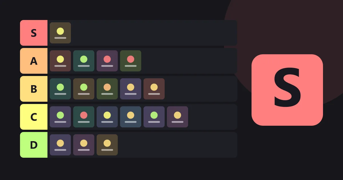 Tier list board with items being sorted into rows