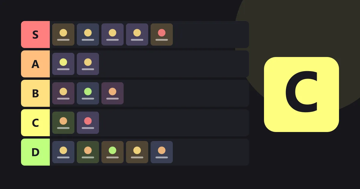 Finished tier list ready to download and share