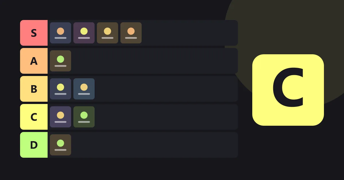 Tier list board filled with assorted items