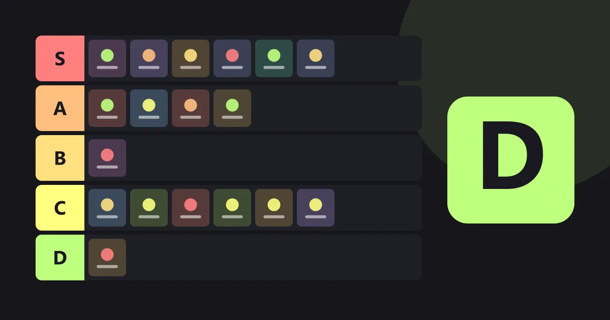 Tier list board for a group game night