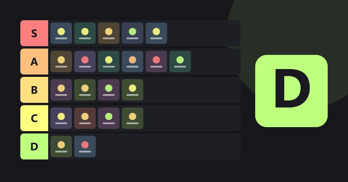 Tier list template with items waiting to be ranked
