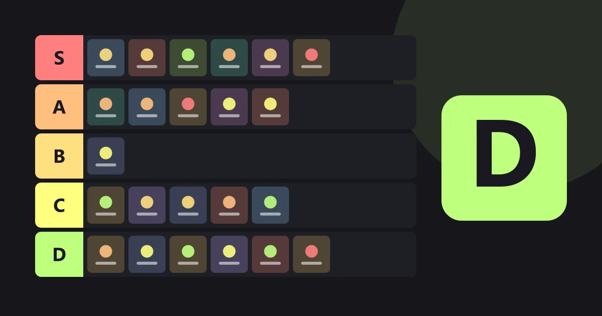 Tier list board compared with a numbered ranking