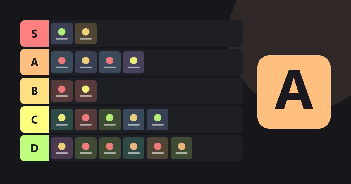 Tier list board used for a classroom activity