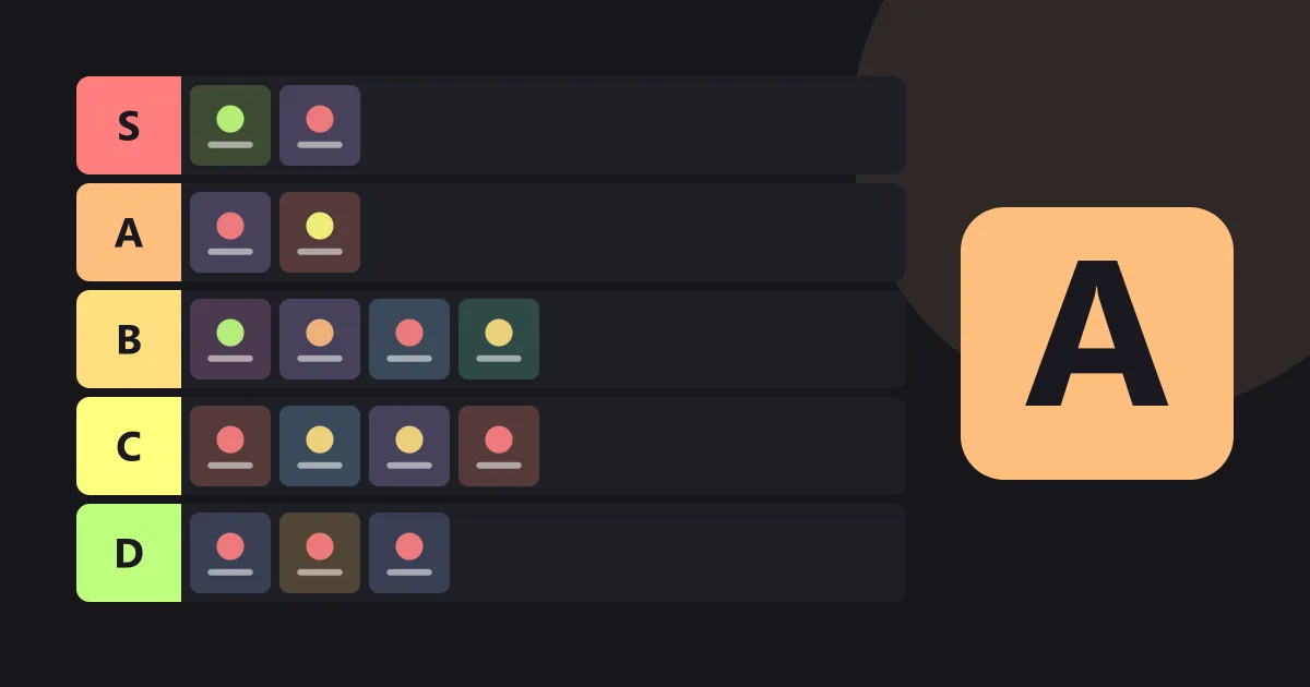 Tier list board with a large S tier label