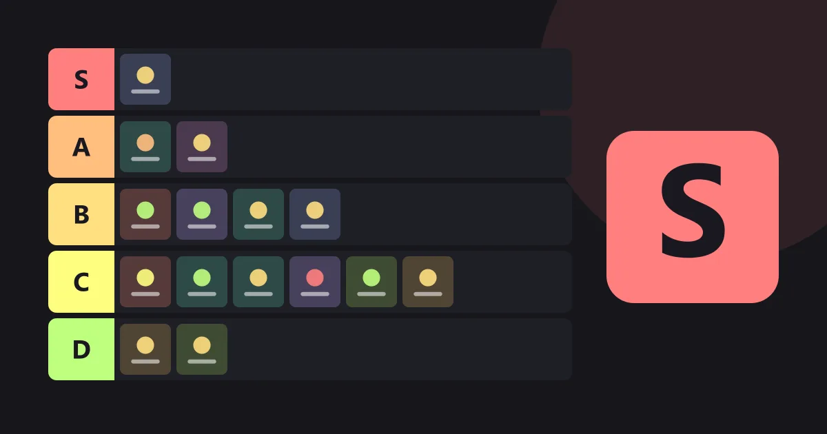 A dark tier list board with colored S, A, B, C and D rows